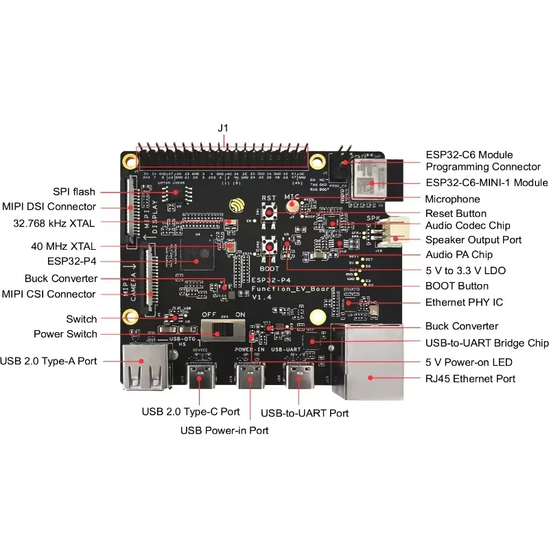 Esp32 - Kit de Placa de Desenvolvimento ESP32-P4-Function-EV-Board
