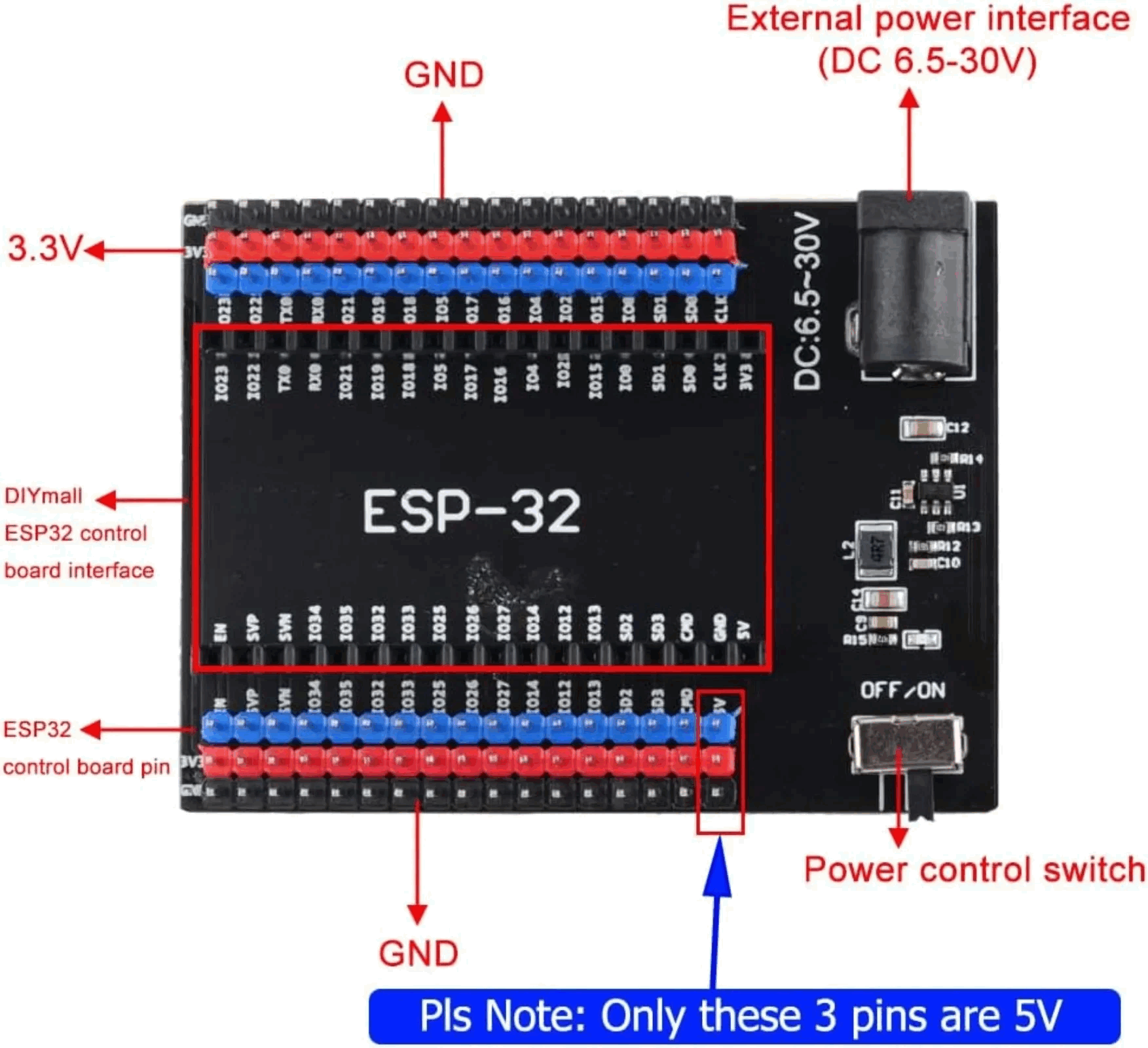 Placa de desenvolvimento ESP32 - Esp32 Devkit avaliação e preço
