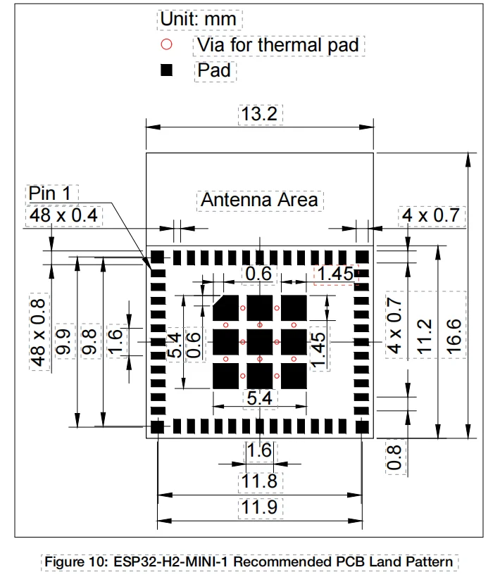 Módulo ESP32-H2 ESP32-H2-MINI- - Esp32 H2 avaliação e preço