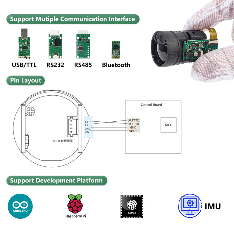 Módulo Sensor de Distância a L - Esp32 avaliação e preço